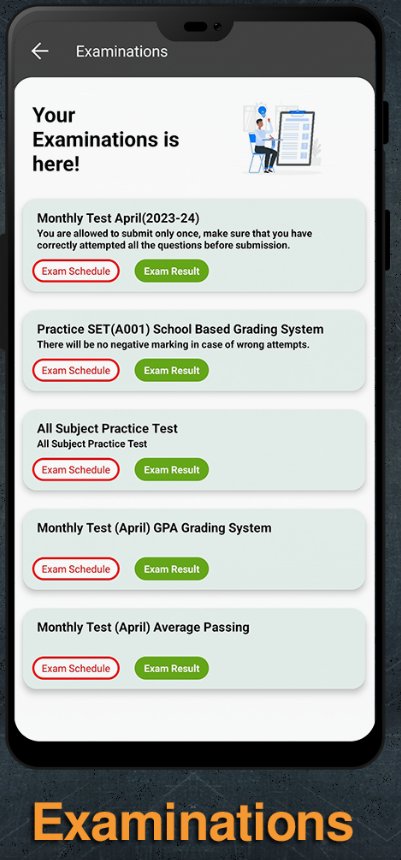 Examinations screen